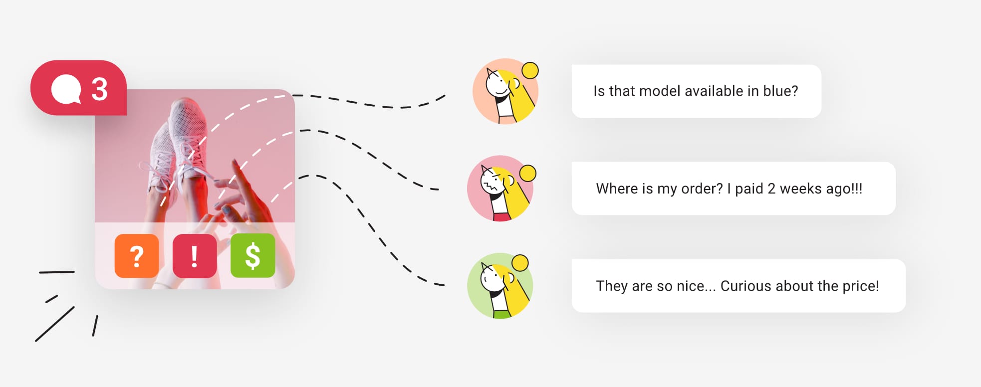 Prioritizing comments in the engage dashboard